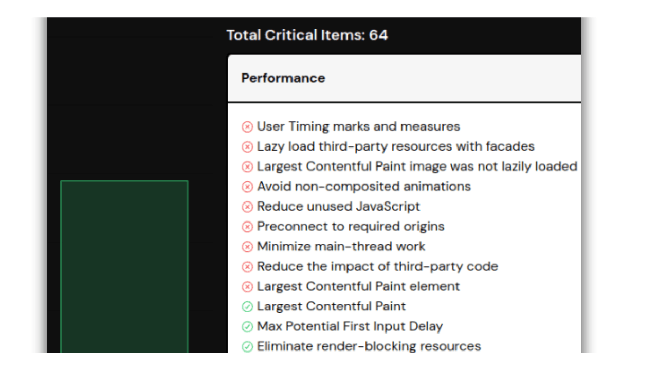 Lighthouse Report