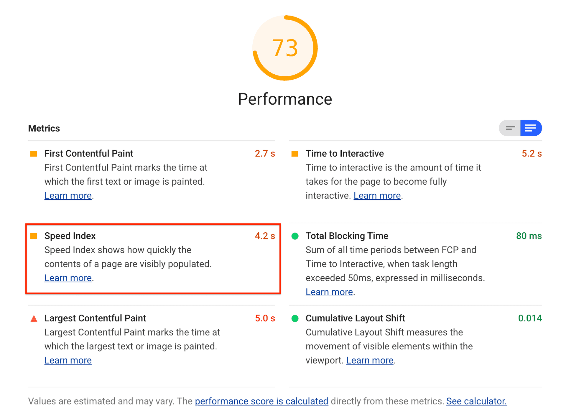 Performance Metrics