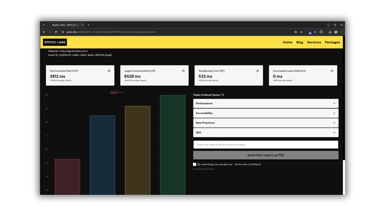 Discover the critical metrics driving your website’s speed and responsiveness, including Total Blocking Time, Largest Contentful Paint, and Cumulative Layout Shift. Learn how each factor influences your site's user experience and search engine ranking.